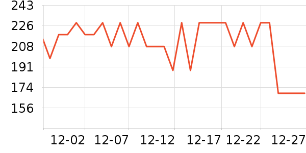 ������������ʷ�۸�