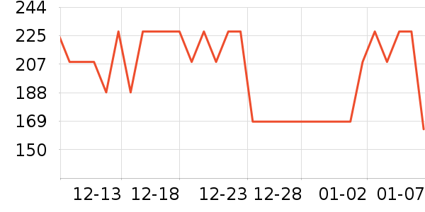 ������������ʷ�۸�