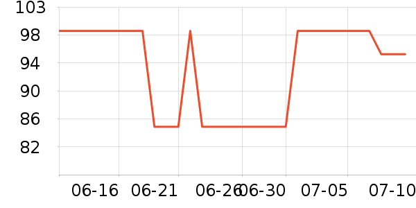 ά�������������˶�װ��ʷ�۸�
