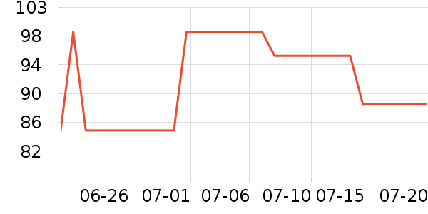 ά�������������˶�װ��ʷ�۸�