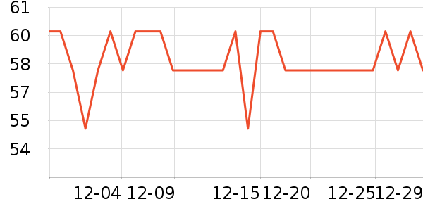 ĭ�����������Ʒ��ʷ�۸�