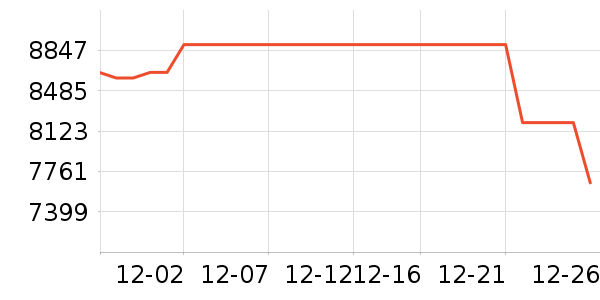 ��Ϊ�ֻ���ʷ�۸�