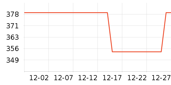 ��˼��������ʷ�۸�