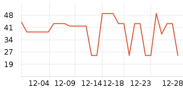 ��������������ʷ�۸�