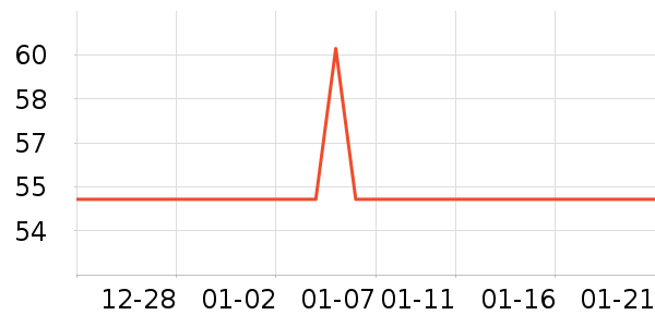 ʷŬ�ȶ�ͯë��/��֯����ʷ�۸�