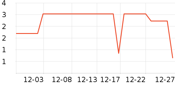 ����Ʒ�Ʋ����ʷ�۸�