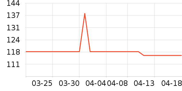 PLAYBOY��������T����ʷ�۸�