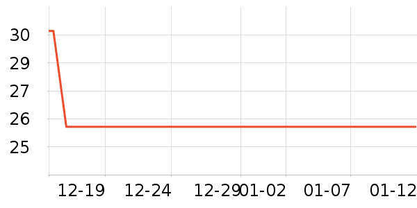 ˼�������ʷ�۸�