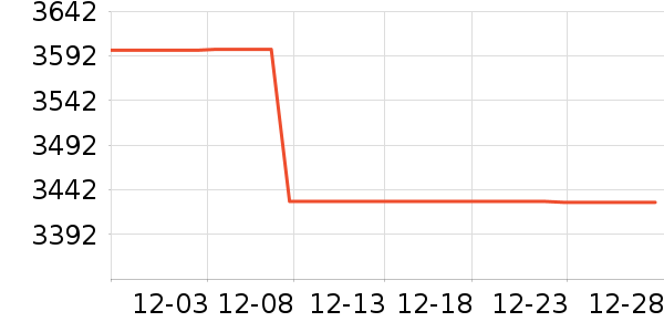 ��Ϊ�����豸��ʷ�۸�