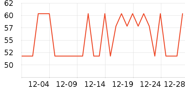 ���⿧��/�̲���ʷ�۸�