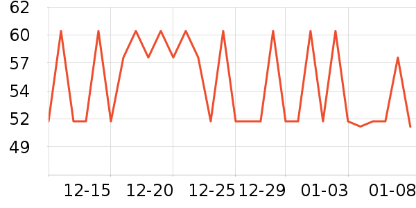 ���⿧��/�̲���ʷ�۸�