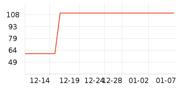 Glambody MAGIC NATURAL LINE������ʷ�۸�