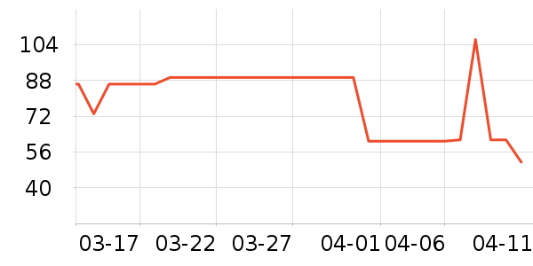 ������ʪ��ʷ�۸�