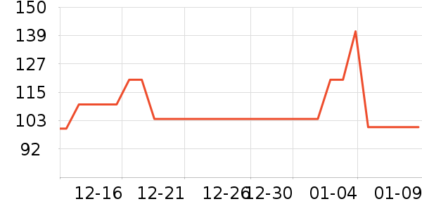 ����԰Ϻ����ʷ�۸�