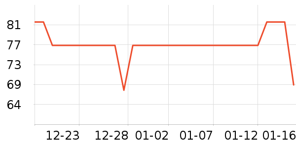 �ʺͽ��Ľ�������ʷ�۸�