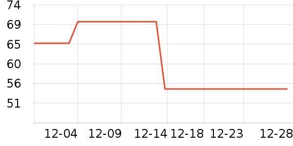 ����ٯ�˶�Ь��ʷ�۸�