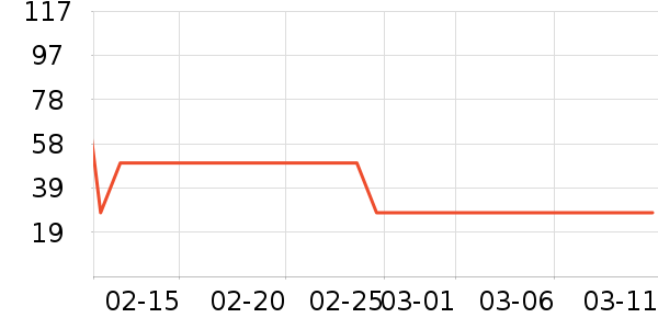 babycareӤ��ʪ����ʷ�۸�