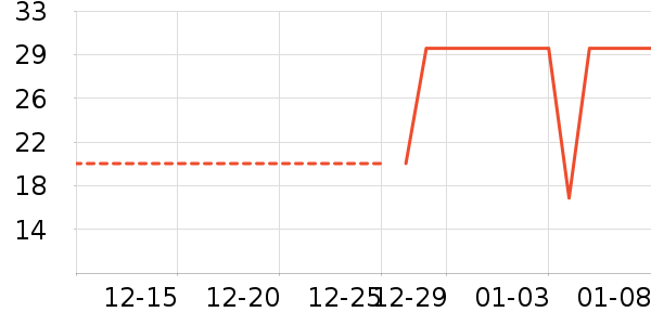 ����������ʷ�۸�