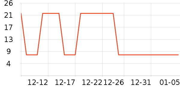 ���������ֽ��ʷ�۸�