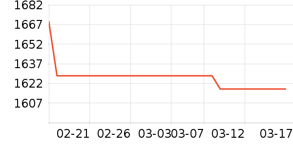 ��Ѱ����ʷ�۸�