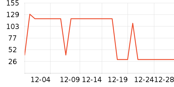 �����׾�ׯ���Ѿ���ʷ�۸�
