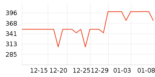 ��ţԡ��/��������ʷ�۸�