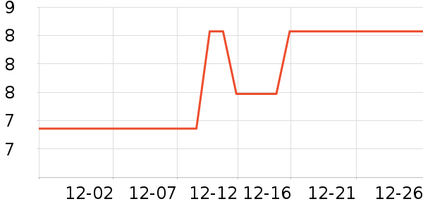 ����Ʒ�������/ϴ������ʷ�۸�