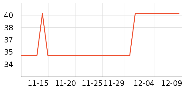 ����Ʒ����¼������ʷ�۸�