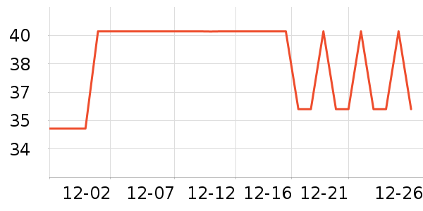 ����Ʒ����¼������ʷ�۸�