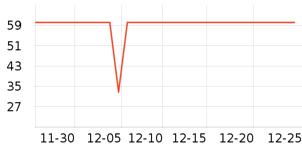 �춹�Ӽұ�ů������ʷ�۸�