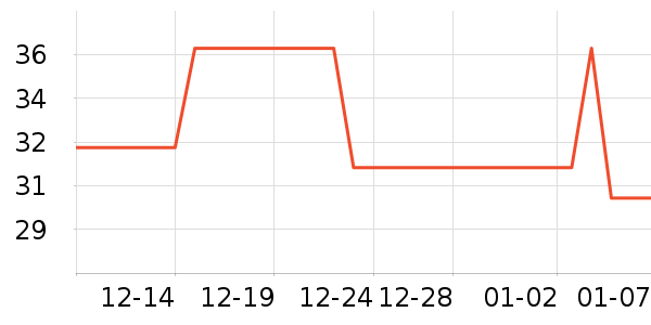 ������Ӥ��Ӫ����ʷ�۸�