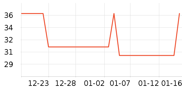 ������Ӥ��Ӫ����ʷ�۸�