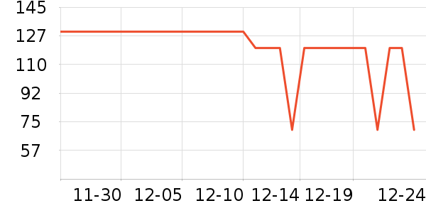 �춹�Ӽ�˯��/�Ҿӷ���װ��ʷ�۸�