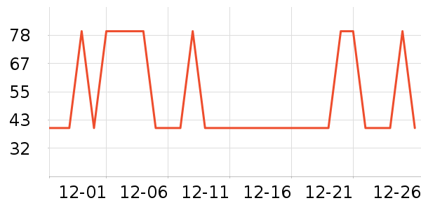 �����䱣ů������ʷ�۸�