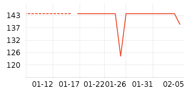 һҶ�ӻ�����װ��ʷ�۸�