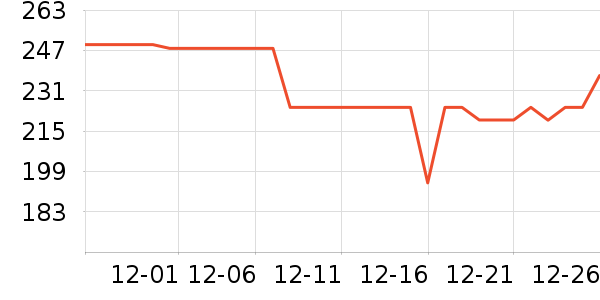 ��̬�Ʊ�Я/�ƶ���Դ��ʷ�۸�