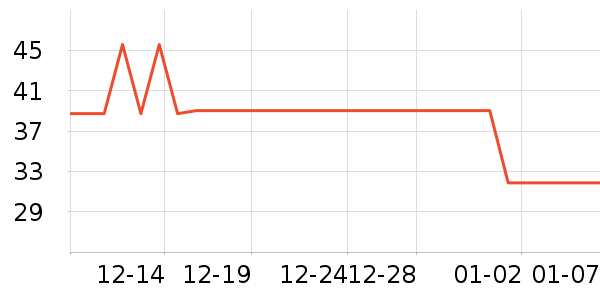 ������ͯ����/ͯ����ʷ�۸�