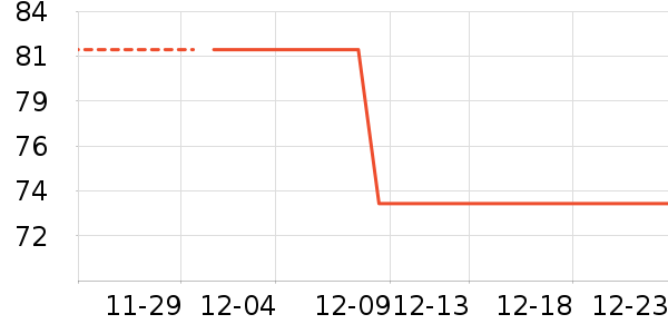 ��ӡ��Ʒ��ͥ�����þ���ʷ�۸�