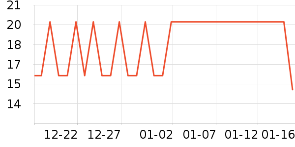 ����Ʒ����������ʷ�۸�