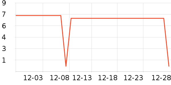 ����Ʒ������/�綯�ϰ���ʷ�۸�