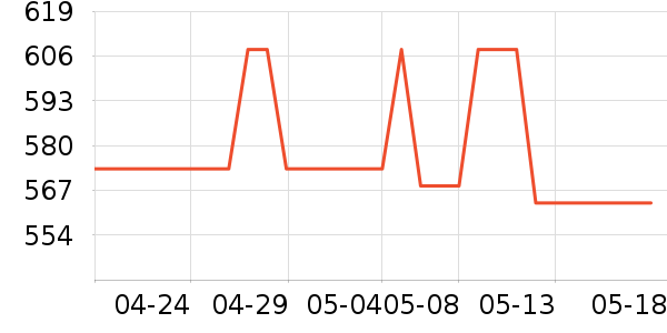 С���˳��ص�Դ��ʷ�۸�