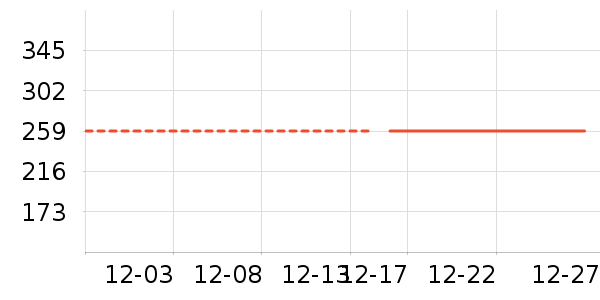 90�ֻ����װ��ʷ�۸�