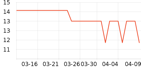 �����輧�Ź�������ʷ�۸�