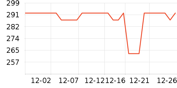 ���ˡ��ϰ��յ��¯��ʷ�۸�