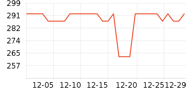 ���ˡ��ϰ��յ��¯��ʷ�۸�