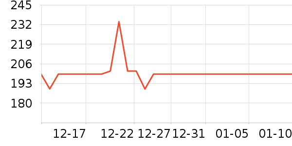 ���ͺ�������ʷ�۸�