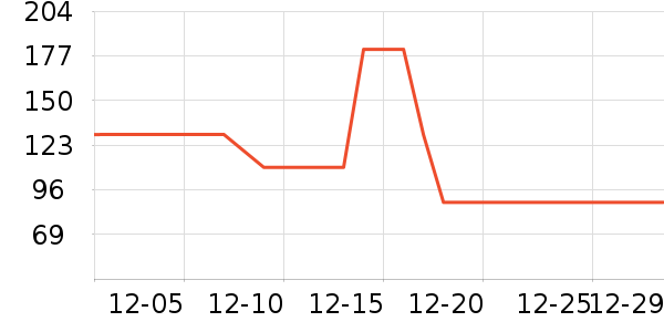 �ز��˶�Ь��ʷ�۸�