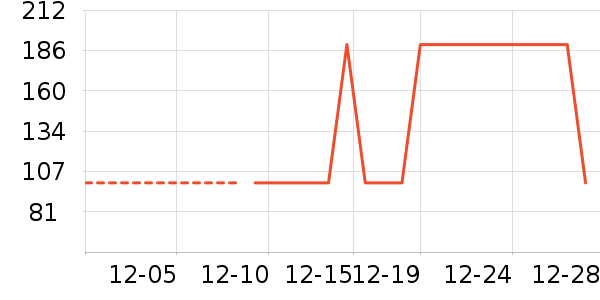 Ƥ���������޷���ʷ�۸�