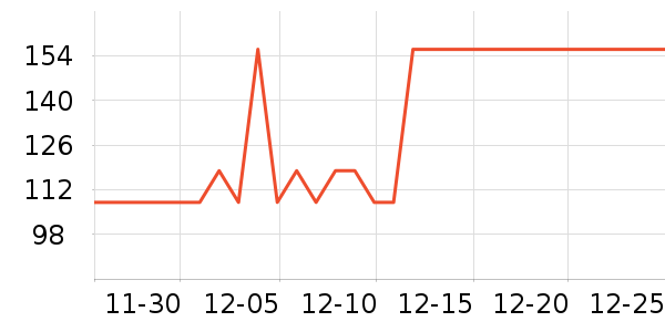 ���������̷���ʷ�۸�