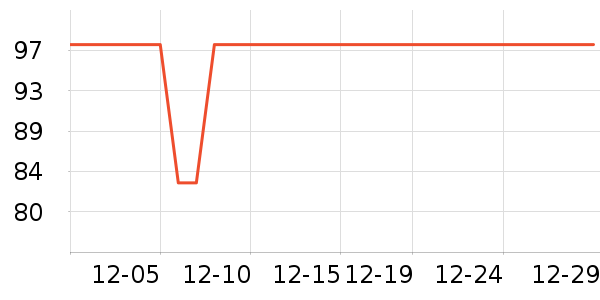 ����Ʒ�����/�����ʷ�۸�